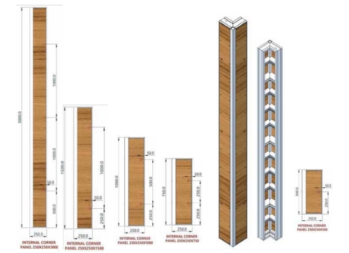 INTERNAL CORNER PANELS